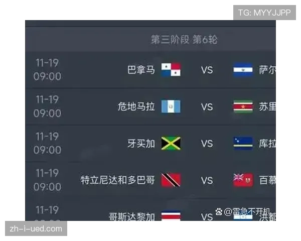 2026世界杯48支球队12个小组分组规则详解