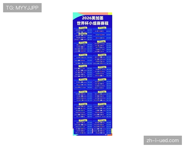 2026世界杯48队12小组赛制如何规定小组前两名和第三名如何晋级