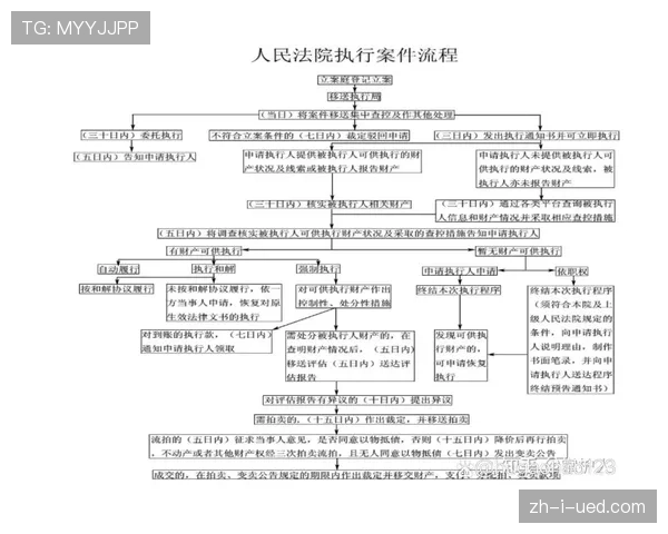 开球规则详解：判罚标准与执行流程全解析