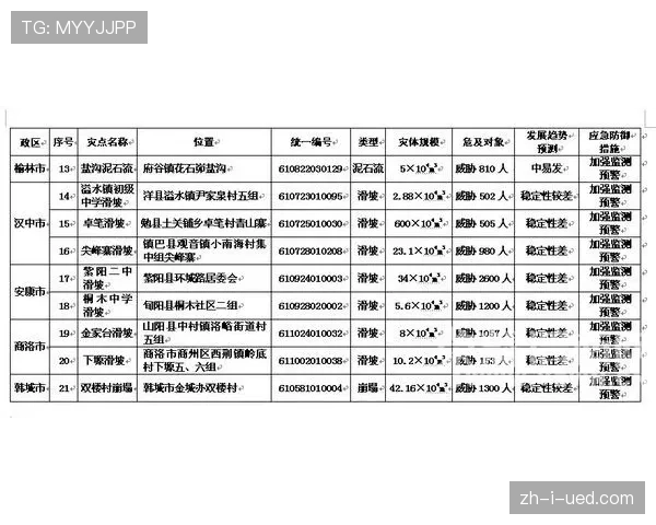 山东泰山,关键赛程连续作战暴露体能隐患,攻防转换速率有所下滑 山东泰山,关键赛程连续作战暴露体能隐患,攻防转换速率有所下滑