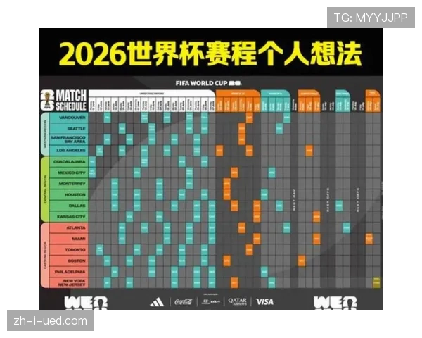 卡塔尔冲击2026美加墨世界杯出线前景分析 卡塔尔冲击2026美加墨世界杯出线前景分析