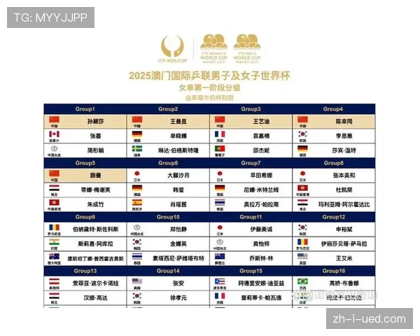 世界杯A组韩国媒体解读抽签结果 世界杯A组韩国媒体解读抽签结果